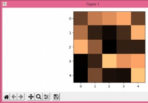 Làm thế nào để gắn nhãn cho các thanh màu trong biểu đồ imshow của Matplolib? 