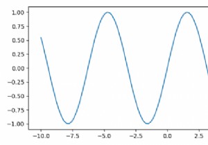 Làm cách nào để một hàm trả về một hình trong Python (sử dụng Matplotlib)? 