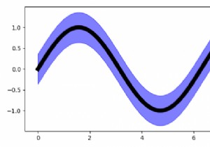 Làm thế nào để hình dung khoảng tin cậy 95% trong Matplotlib? 