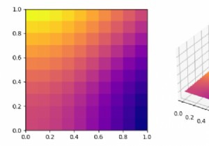 Vẽ một hình ảnh imshow () trong 3d trong Matplotlib 