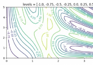 Thêm đường contour bổ sung trong contour plotting 2D Matplotlib