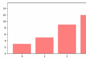 Làm thế nào để sắp xếp các thanh trong một biểu đồ thanh theo thứ tự tăng dần (Matplotlib)? 