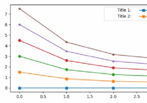 Làm cách nào để thêm tiêu đề vào các hàng chú giải trong Matplotlib? 