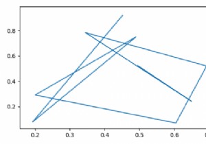 Sự khác biệt giữa nhập matplotlib và matplotlib.pyplot là gì? 