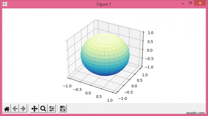 Tương đương với lướt của Matlab (x, y, z, c) trong Matplotlib là gì? 