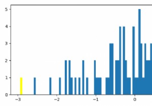n, bins, patches trong histogram Matplotlib là gì?