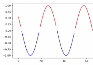 Vẽ một đường nhiều màu dựa trên một điều kiện trong Python Matplotlib 