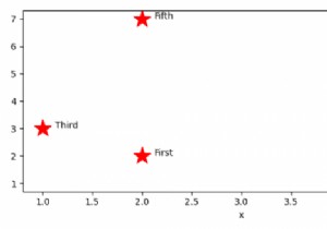 Chú thích các điểm từ Khung dữ liệu gấu trúc trong âm mưu Matplotlib 