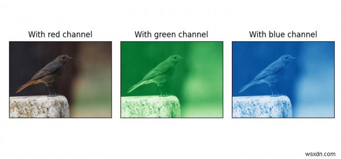 Làm thế nào để hiển thị một hình ảnh trong Matplotlib với các màu khác nhau với các kênh khác nhau? 