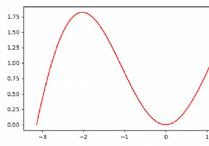 Làm cách nào để lưu hình ảnh bằng matplotlib.pyplot? 