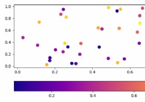 Làm cách nào để tạo hướng thanh màu theo chiều ngang trong Python bằng Matplotlib? 
