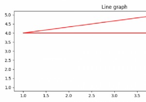Cách vẽ mảng (array) trong Python dùng Matplotlib?