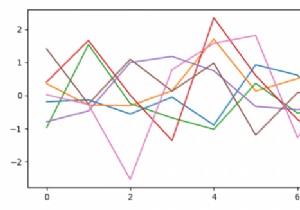 Làm thế nào để thao tác các số liệu trong khi một tập lệnh đang chạy trong Python Matplotlib? 