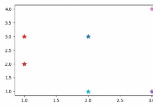 Làm cách nào để vẽ lại hình ảnh bằng Matplotlib của Python? 