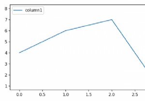 Làm cách nào để thay đổi DPI của Lô khung dữ liệu gấu trúc trong Matplotlib? 