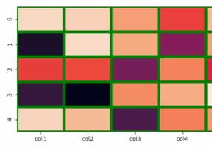Làm thế nào để tạo một seaborn.heatmap () với các khung xung quanh các ô? 