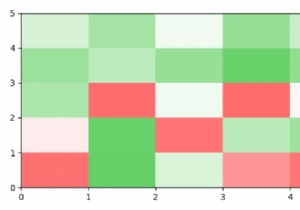 Làm thế nào để tạo một bản đồ nhiệt trong Python có phạm vi từ màu xanh lá cây đến màu đỏ? (Matplotlib) 