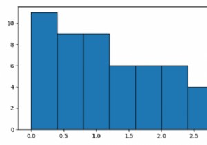 Làm cách nào để có được biểu đồ tích lũy thứ tự ngược lại trong Matplotlib? 