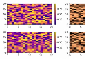 Làm thế nào để vẽ một thanh màu pcolor trong một ô con khác trong Matplotlib? 