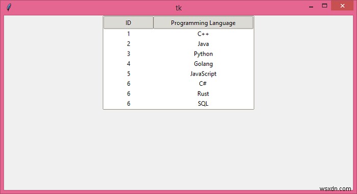 Làm cách nào để thay đổi chiều rộng và trọng lượng của cột ttk.Treeview trong Python 3.3? 