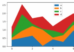 Làm thế nào để vẽ một khu vực trong khung dữ liệu Pandas trong Matplotlib Python? 
