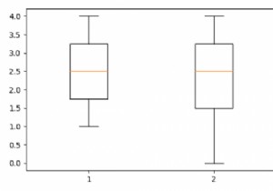 Boxplot với dữ liệu độ dài thay đổi trong Matplotlib 