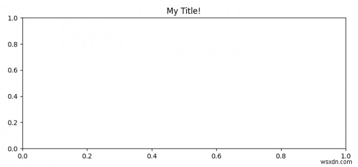 Làm cách nào để tôi có thể đính kèm một hàm pyplot vào một ví dụ hình? (Matplotlib) 