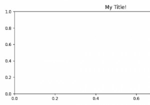 Cách gán hàm pyplot vào instance figure Matplotlib