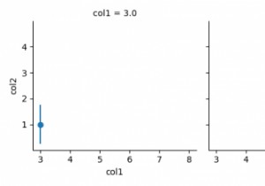 Vẽ các thanh lỗi từ khung dữ liệu bằng Seaborn FacetGrid (Matplotlib) 