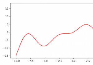 Làm cách nào để vẽ một hàm được định nghĩa bằng def trong Python? (Matplotlib) 