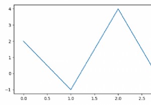 Cách đặt nhãn cho đường đã vẽ trong Matplotlib?