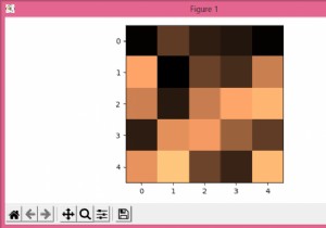 Cách thay đổi đường dẫn mặc định lưu hình trong Matplotlib?