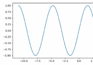 Cuộn tới và lui qua các ô Matplotlib 