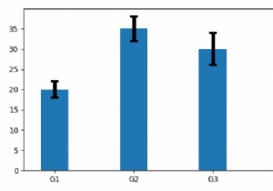 Làm cách nào để tăng độ dày của đường lỗi trong biểu đồ thanh Matplotlib? 