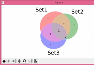 Làm cách nào để sửa đổi kích thước phông chữ trong Matplotlib-venn? 