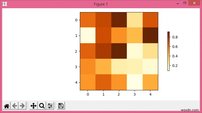 Làm cách nào để giảm chiều rộng thanh màu trong Matplotlib? 