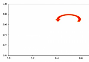 Làm thế nào để tạo một mũi tên lặp lại trong Matplotlib? 