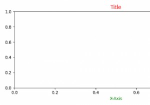 Làm cách nào để bạn thay đổi màu phông chữ mặc định cho tất cả văn bản trong Matplotlib? 