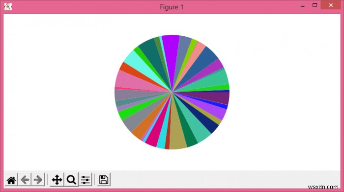 Làm cách nào để tạo nhiều màu hơn trên biểu đồ hình tròn trong Matplotlib? 