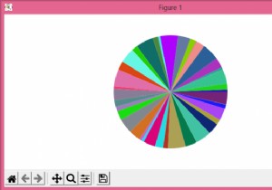 Làm cách nào để tạo nhiều màu hơn trên biểu đồ hình tròn trong Matplotlib? 