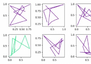 Làm cách nào để cập nhật động hình Matplotlib khi tệp dữ liệu thay đổi? 