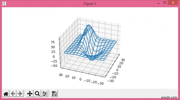 Làm thế nào để lưu các lô quay 3d Matplotlib? 