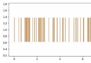 Làm cách nào để chuyển các giá trị màu RGB đến sự kiện Matplotlib của Python? 