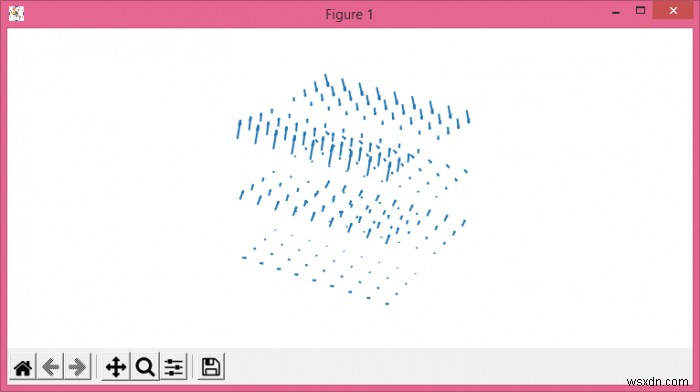 Tính độ cong của một trường vectơ bằng Python và vẽ biểu đồ đó bằng Matplotlib 