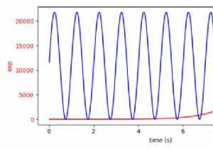 Làm thế nào để vẽ với các quy mô khác nhau trong Matplotlib? 