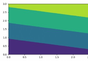 Vị trí nhãn và nền của thanh màu Matplotlib 