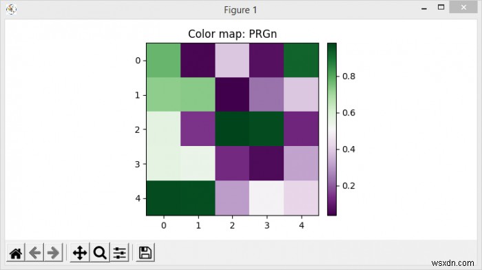 Làm thế nào để xem tất cả các bản đồ màu có sẵn trong Matplotlib? 