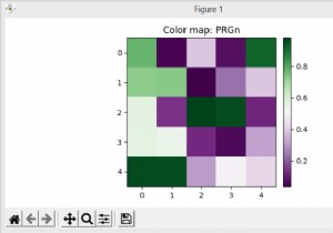 Làm thế nào để xem tất cả các bản đồ màu có sẵn trong Matplotlib? 