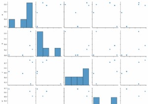 Lưu biểu đồ Seaborn thành file với Python (Matplotlib)