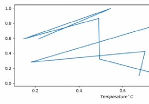 Làm cách nào để in biểu tượng độ C bằng Matplotlib? 